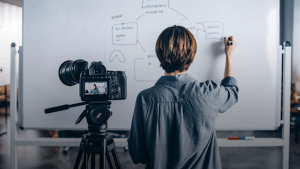 explainer video production process explainer video production process