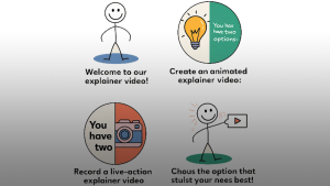 different designs of animated explainer videos different designs of animated explainer videos
